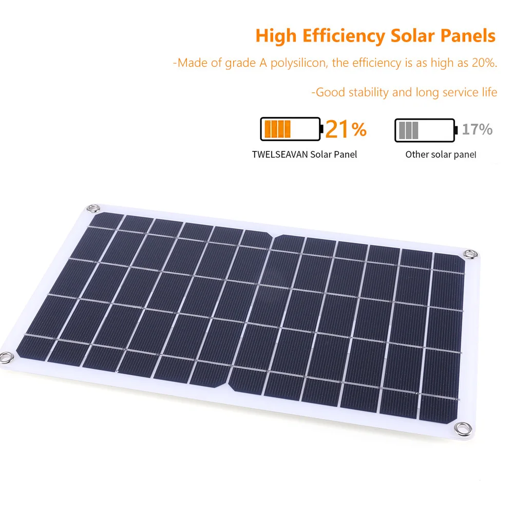 

Emergency Charging Panel Mobile Power Bank for Mobile Phone