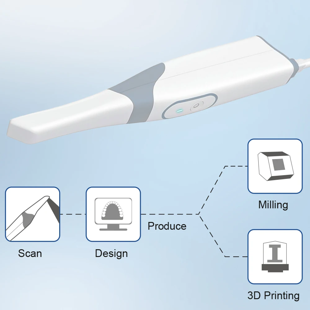 Стоматологический сканер AZDENT внутриротовой 3D-сканер с программным обеспечением