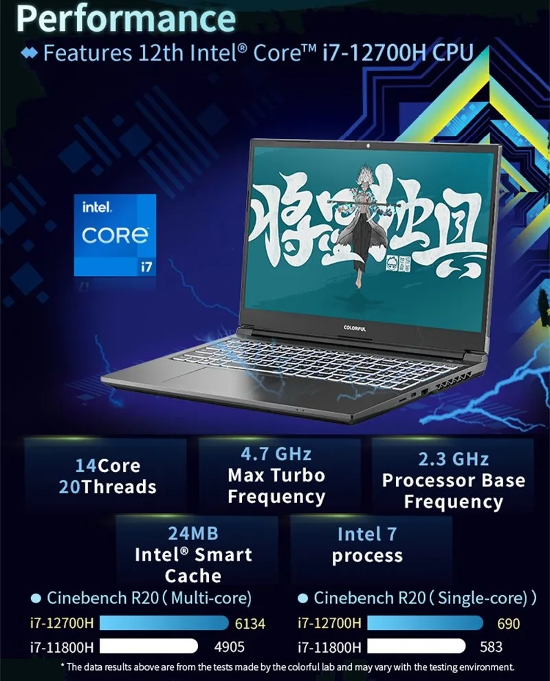Цветной игровой ноутбук X15 XS 12-ядерный процессор Игровая графика NVIDIA GeForce RTX 3050 Ti 16