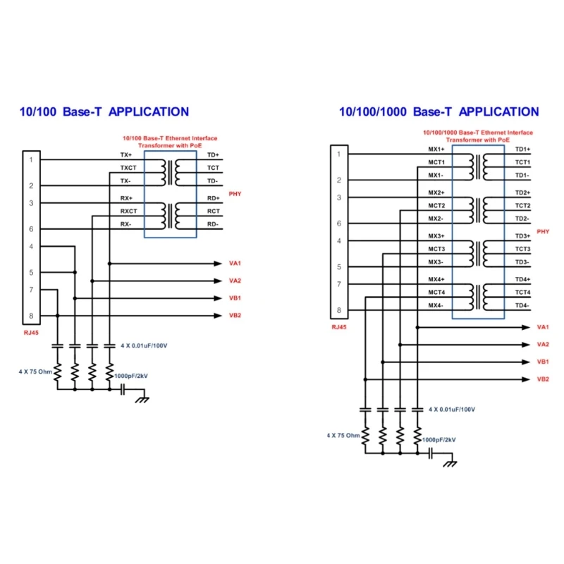 DP1435 Изолированный штыревой модуль POE 1 5 кВ изоляция высокого напряжения IEEE802.3af
