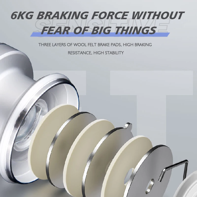 Дорожная прялка новое маленькое белое колесо металлическое рыболовное