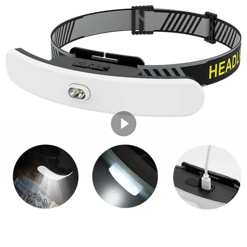 

COB Headlight LED Flashlight Headlamps Outdoor Work Light With Silicone Headstrap Double Switch Design Torch USB Charging