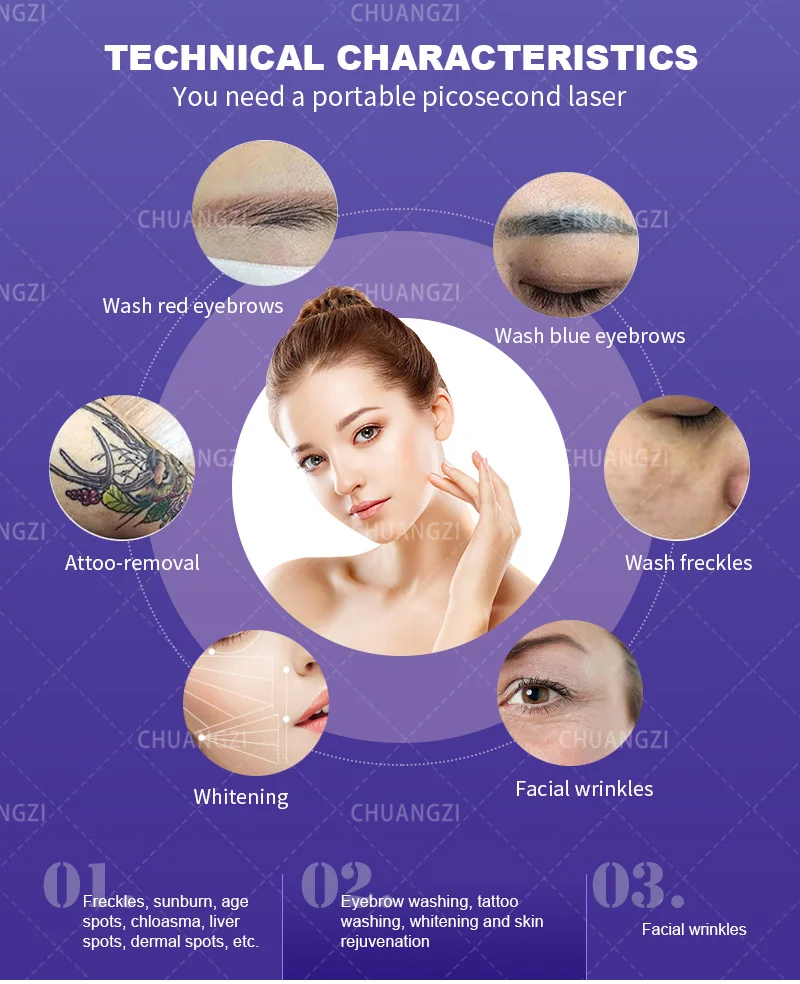 Портативная лазерная система Nd:YAG Q-Switch — устройство для удаления