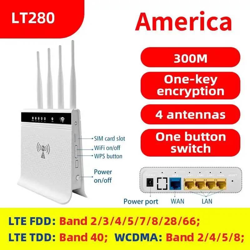 LT280 RJ11 сетевой модем с голосовой функцией беспроводной 4G Wi-Fi роутер со слотом для