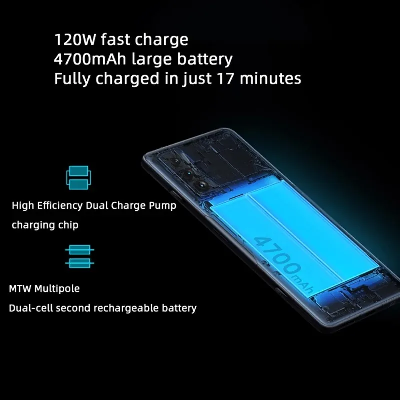 Игровой Смартфон Xiaomi Redmi K50 глобальная прошивка 12 Гб 256 ГБ Восьмиядерный процессор
