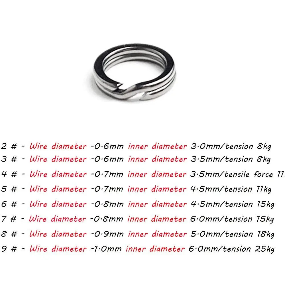 2024 черно-никелевый рыболовный соединитель плоское кольцо леска снасть