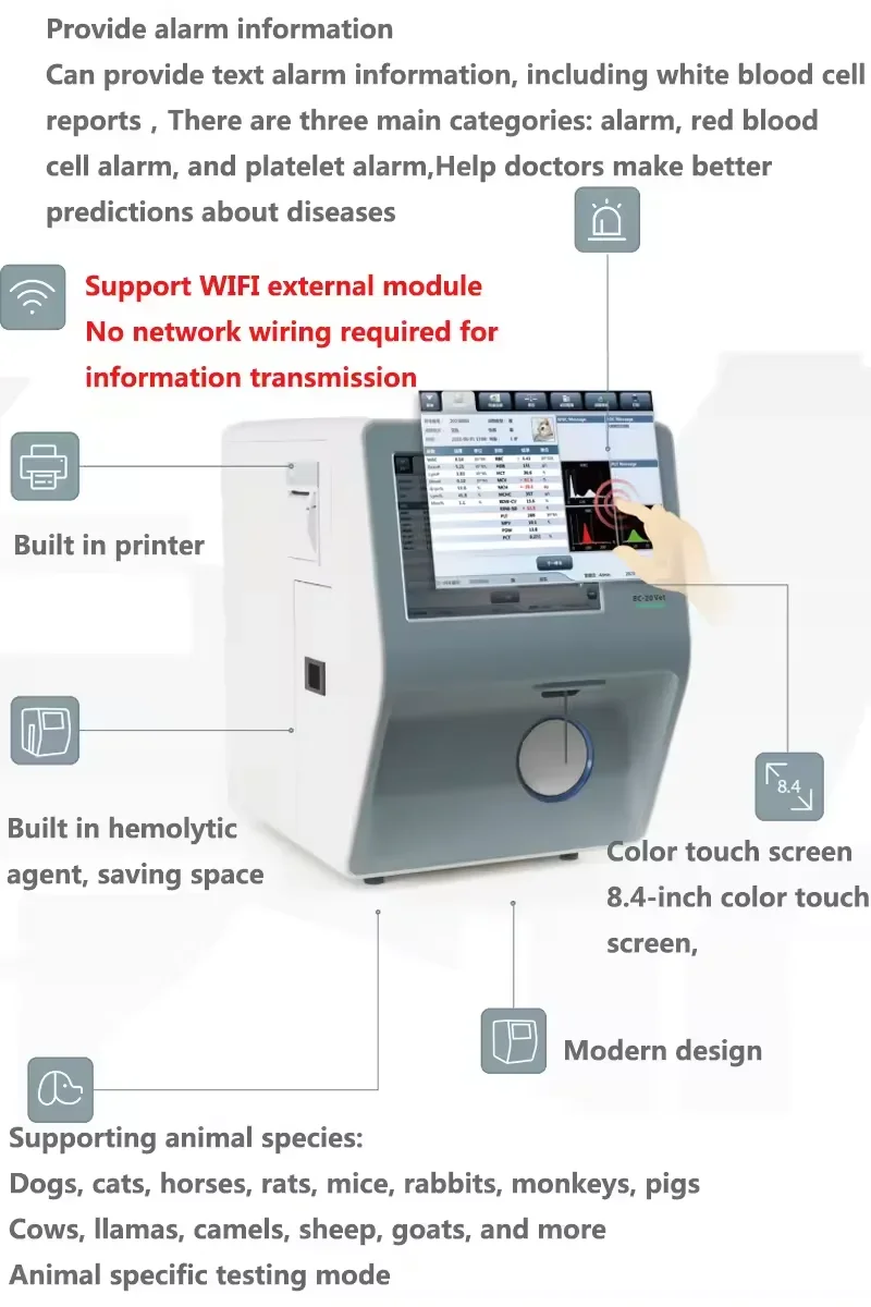 Ветеринарный гематологический анализатор Mindray BC-20 автоматический для