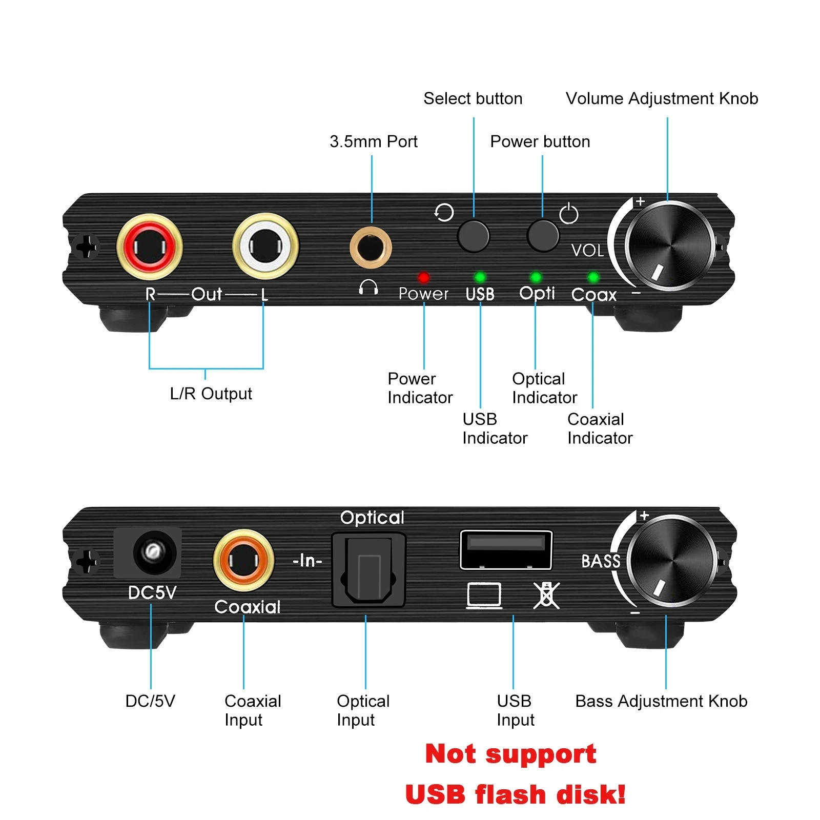 Фото ЦАП USB 192 кГц 24 бит №5