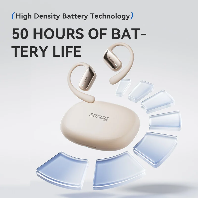 Sanag G3S Наушники с открытыми наушниками Bluetooth Беспроводные Bluetooth 5.4 Наушники IPX5 Водонепроницаемые спортивные ушные крючки с воздушной проводимостью (art.: 3920cb612c6df) - 3920cb612c6df