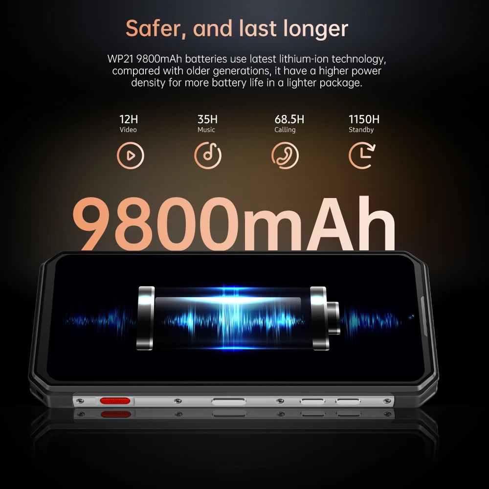 OUKITEL WP21 Rugged Smartphone 12GB 256GB Dual Screen 6.78'' 120Hz 64MP Camera 9800mAh 66W Helio G99 6nm Night Vision Cell phone