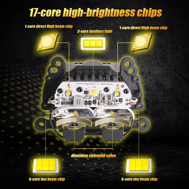 Фото SANVI 180W PX8 Square Bi LED с несколькими линзами проекторами 17 шт. чипов для матричных фар Toyota 6000K светодиодные фонари автомобильные автозапчасти №3