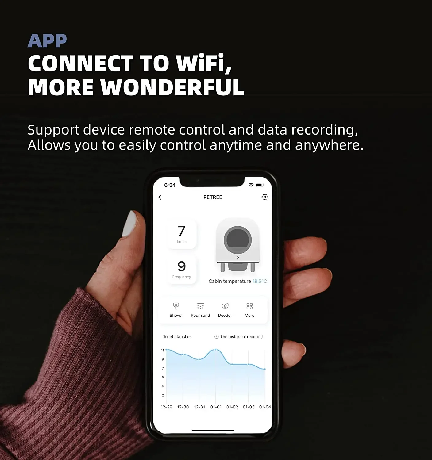 Автоматический лоток для кошачьего туалета электронный самоочищающийся