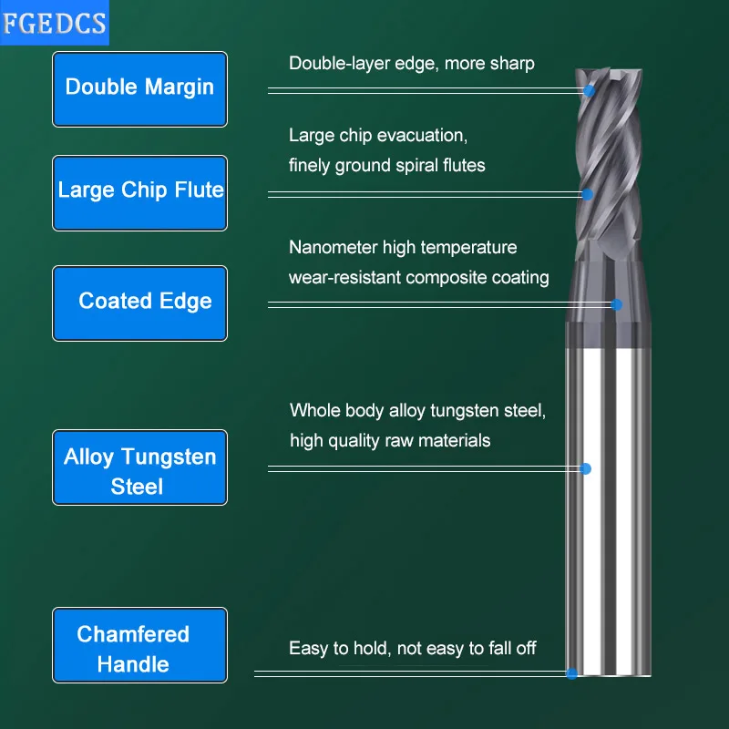 Фрезерный станок с ЧПУ 6 мм 3 канавки алюминиевая большая ручка 1 5 2 4