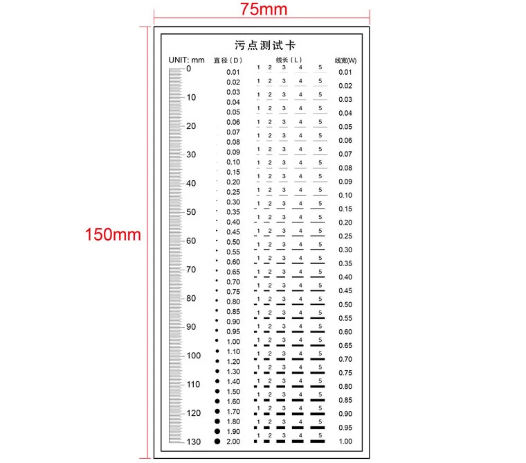 

Spot, line, stain, Cafflin ruler, caliper, measuring tool, magnifying glass quality inspection area gauge transparent PET