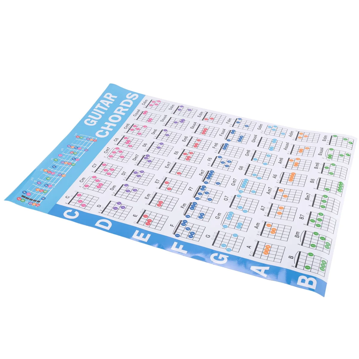 Акустическая гитара шкала аккордов диаграмма гитарных пальцев уроки музыки для