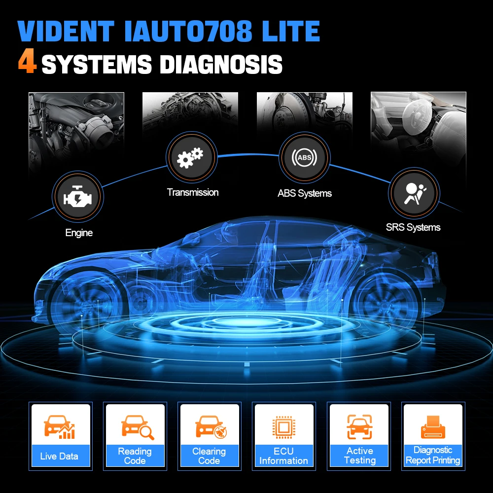 Vident IAuto708 Lite OBD2 Автомобильный сканер диагностический инструмент Двигатель ABS
