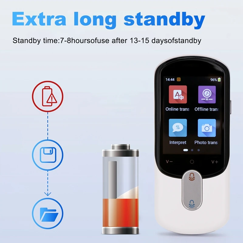 F4A Интеллектуальный голосовой переводчик Автономный Многоязычный синхронный
