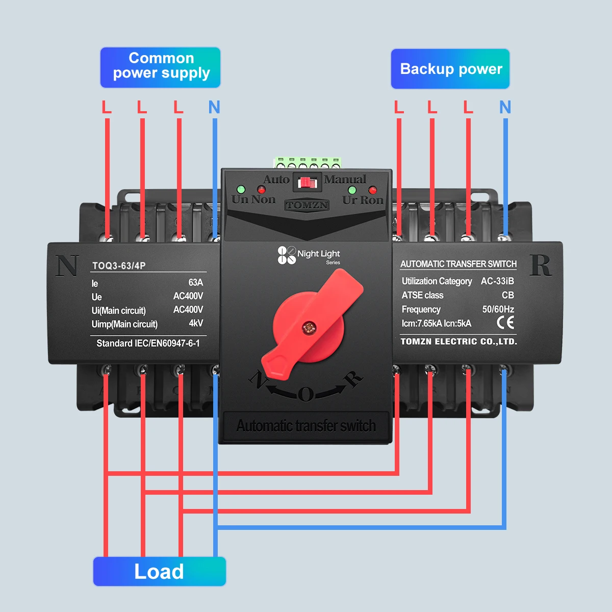 

TOMZN ATS автоматический выключатель 63A/125A