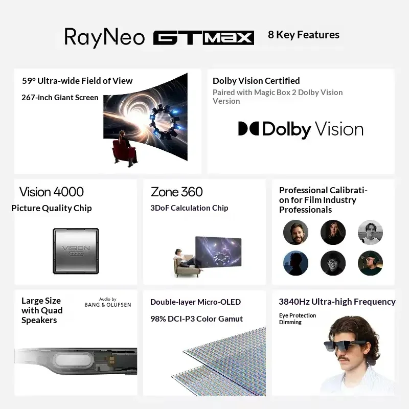 Фото Очки RayNeo GT Max AR с 3D-эффектом, динамиками Nordic B&O Co-Tuned, умные очки 59 °   Ультраширокий угол обзора FOV, гигантский экран 267 дюймов №3