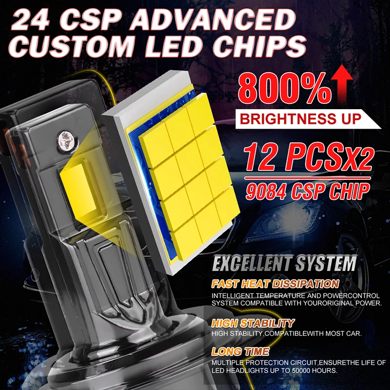 Лампы для автомобильных фар H4 H7 Canbus 800 Вт 9005 лм H1 HB3 HB4 9006 9012 H8 H9 H11