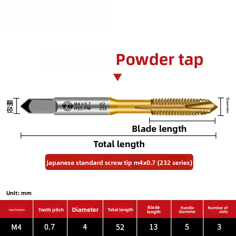 

Резьбовые метчики премиум-класса TG со спиральной конструкцией для точной обработки проектов
