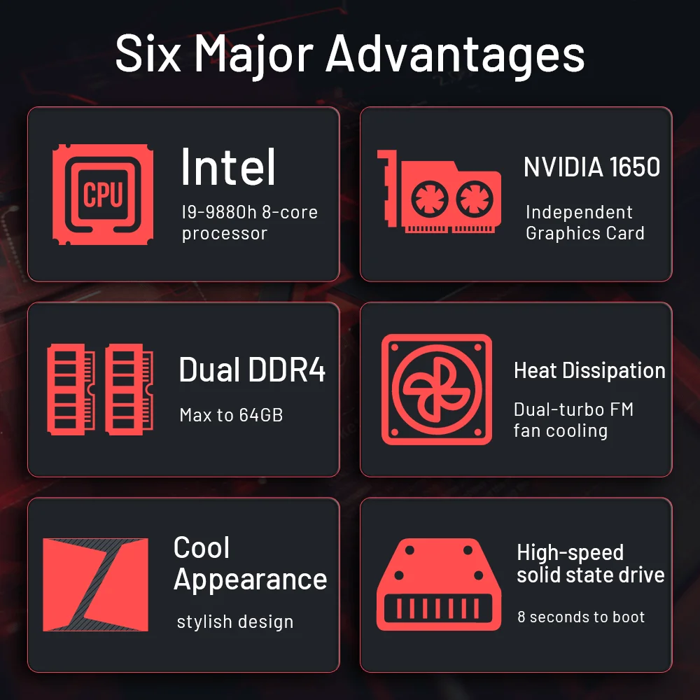 Super Console X G1 Intel Core i9 8Core With Nvidia GTX 1650 4G Graphics Win 11 Pro And Batocera 33 Gaming Desktop Computer images - 6