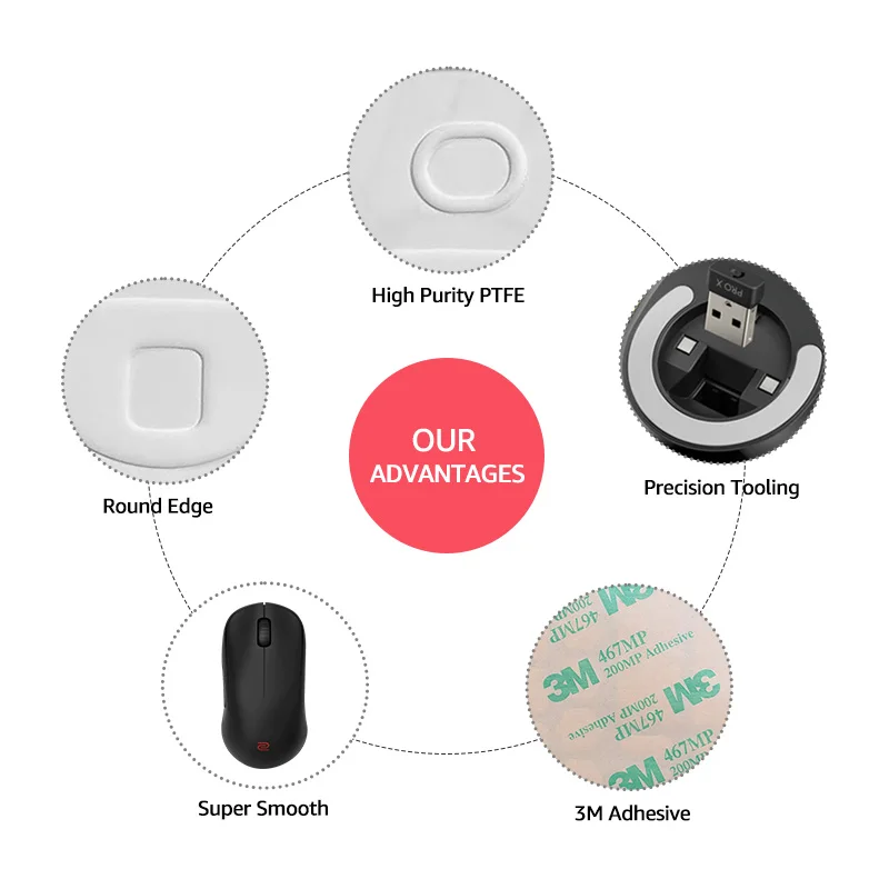 KNGFUMEC 2 комплекта коньков для мыши Feet PRO Gaming Mouse Glides игровой ZOWIE U2