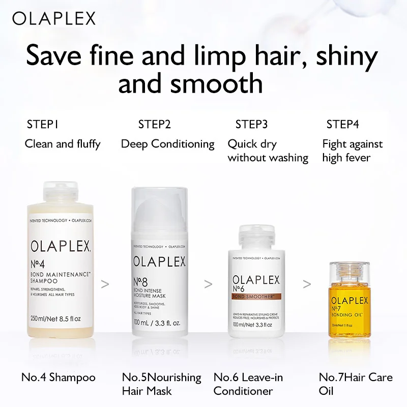 Olaplex No.1/2/3/4/5/6/7 Bond множитель No.2 перфлектор отдельный профессиональный набор для