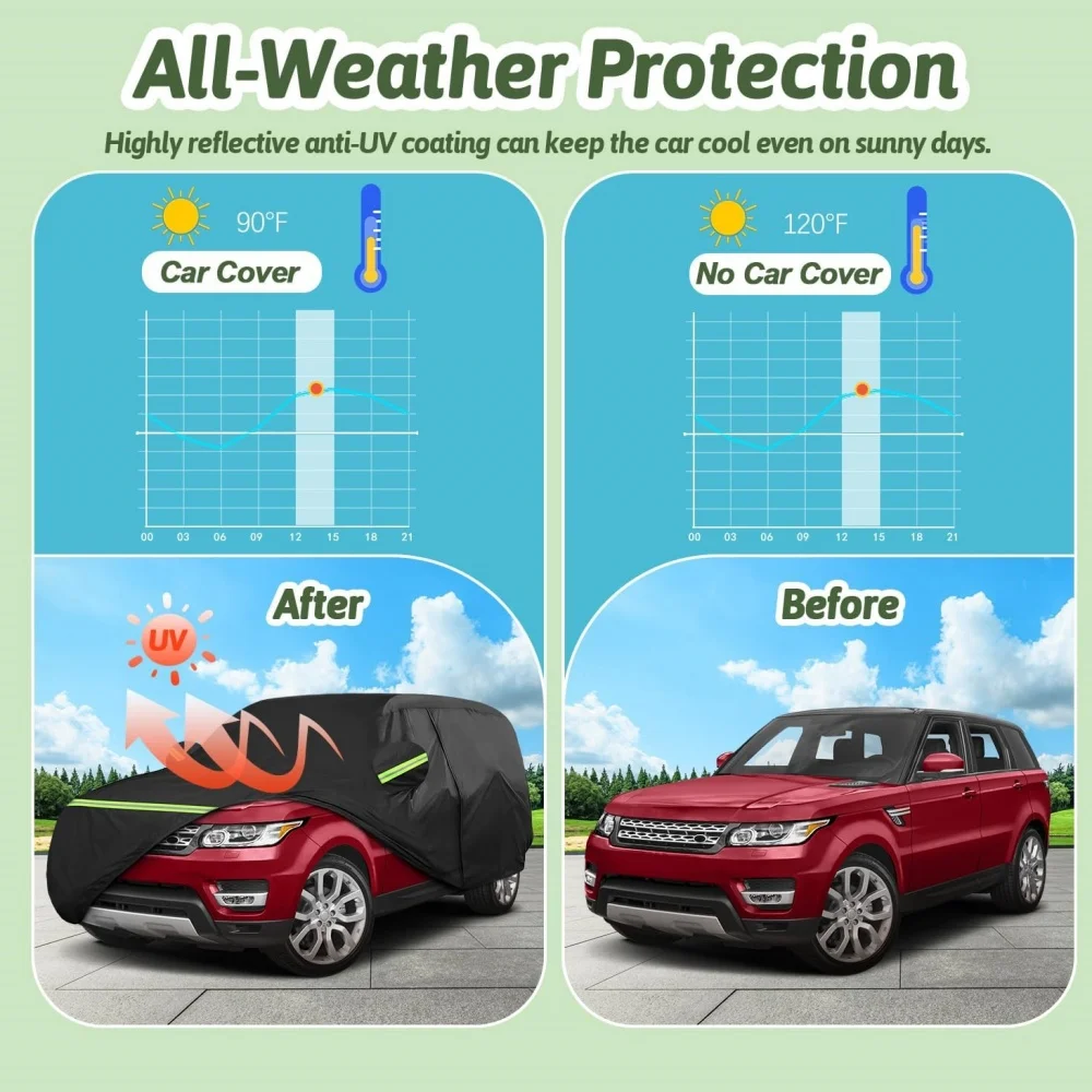 Водонепроницаемый автомобильный чехол на заказ, подходит для Land Rover Range Sport 2013-2025, всепогодный, с молнией двери, защита от снега, дождя, пыли и града (art.: 3920cf72c6fc0) - 3920cf72c6fc0