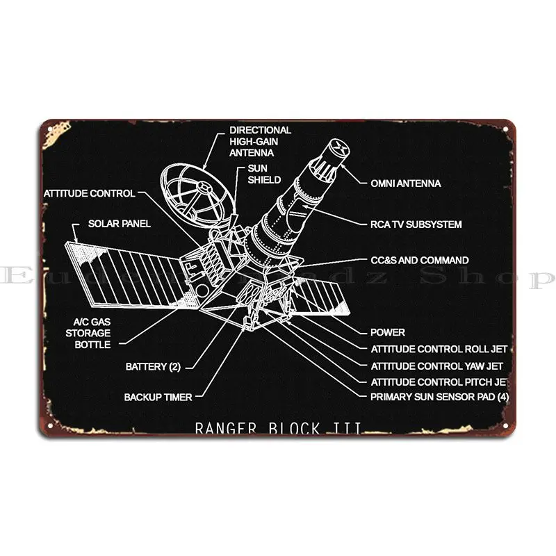 

Металлический знак Ranger Block Iii, Забавный кухонный дизайн кинотеатра, оловянный плакат