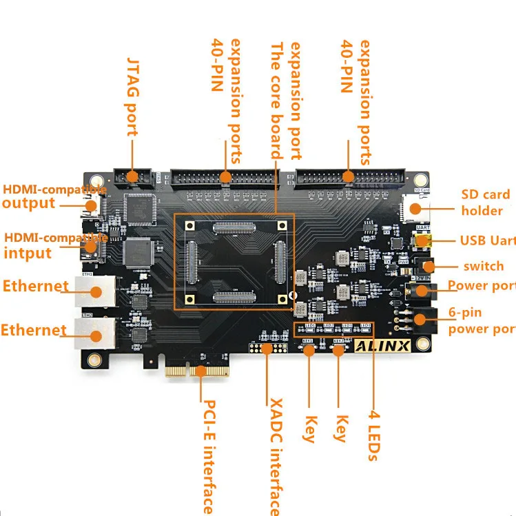 DIY комплект электронная плата разработки FPGA Demo PCB Artix7 XC7A100T с PCIex4 Gigabit-Ethernet