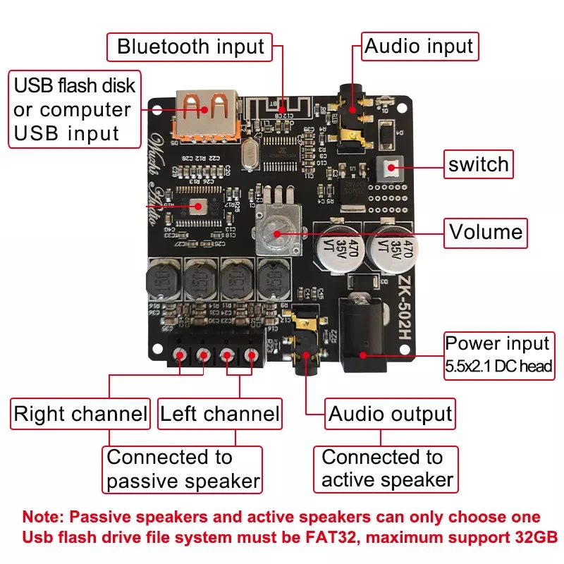 Плата усилителя ZK-502H 50W + Bluetooth