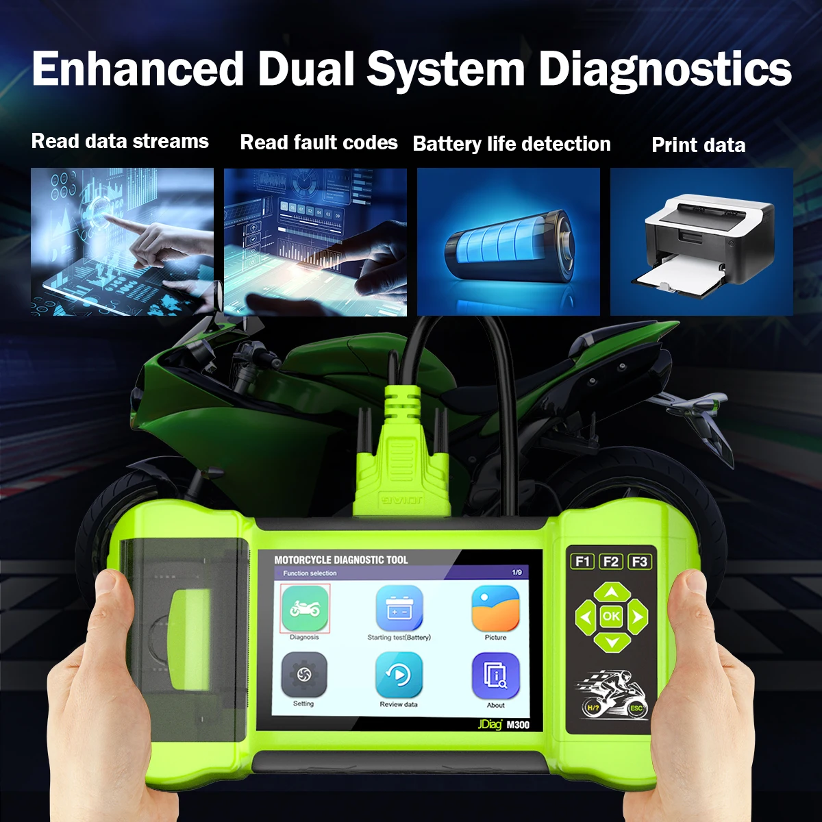 Новое поступление JDiag M300 мотор OBD2 сканер диагностический инструмент очистка кода