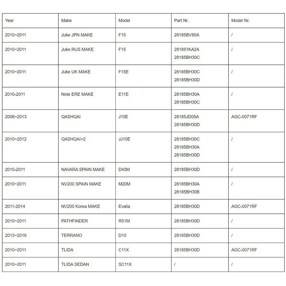 

123*36 пикселей, 97,5*38 мм, запчасти для электронного зажима, в ассортименте, абсолютно новый, прочный телефон, ЖК-экран M1.5 - M10 мм, 120 шт.