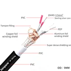 SP-9003Ag HiFi 6N однокристальный чистый серебряный 20 AWG x 4 аудиосигнальный кабель XLR балансировочный линейный кабель
