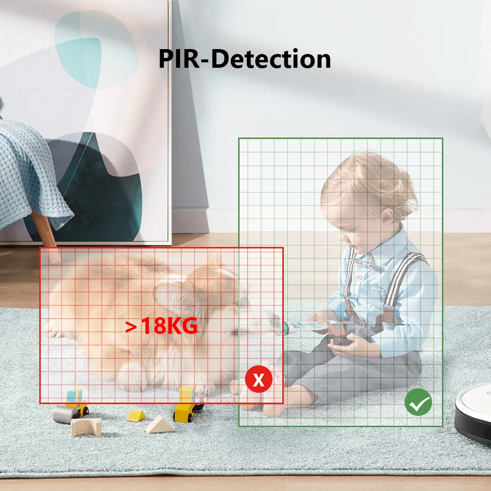 Imou Cube Внутренняя IP-камера Wi-Fi 1080P PIR Радионяня Интерфейс внешней сигнализации