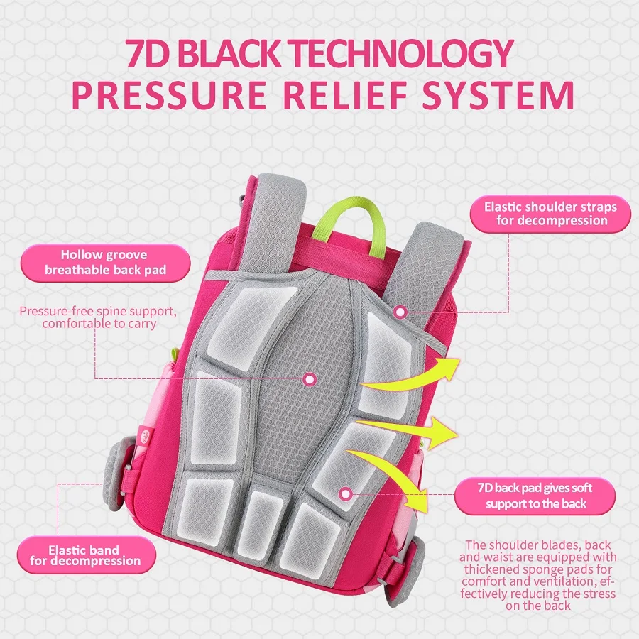 Kids Orthopedic Schoolbag Backpacks Satchel Girls 1-5 Grade Cartoon Space Cat School Bags for Children Gifts Knapsack