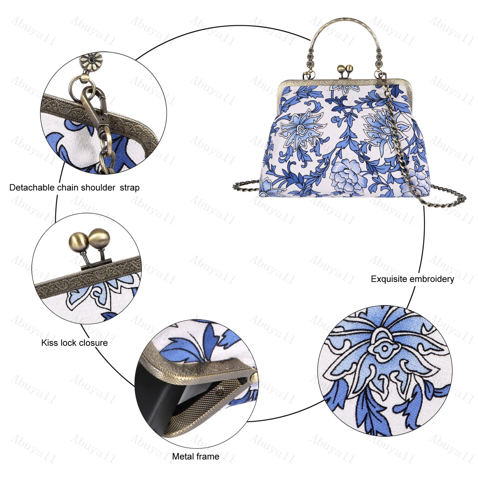 Abuyall Kiss Lock Top-Handle Handbag Floral Canvas Chain Strap Shoulder Bag Vintage Evening Tote Shell Crossbody Purse DIY Lady