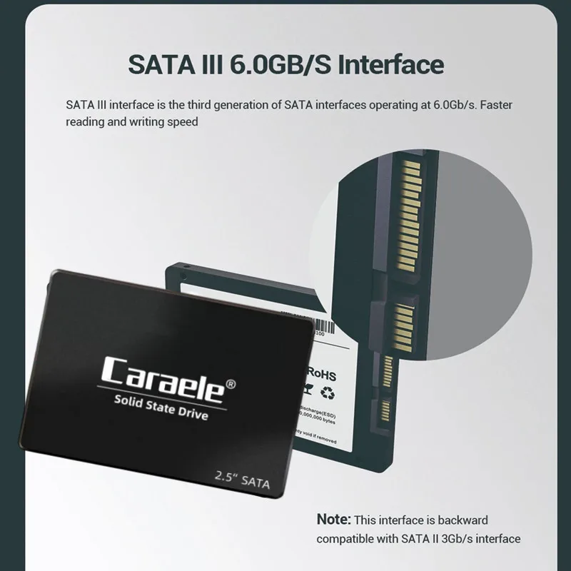 

SSD Solid State Drive 1TB 512GB 256GB Storage Device Hard Drive Computer Hard Drives Solid State Disk ssd 2TB