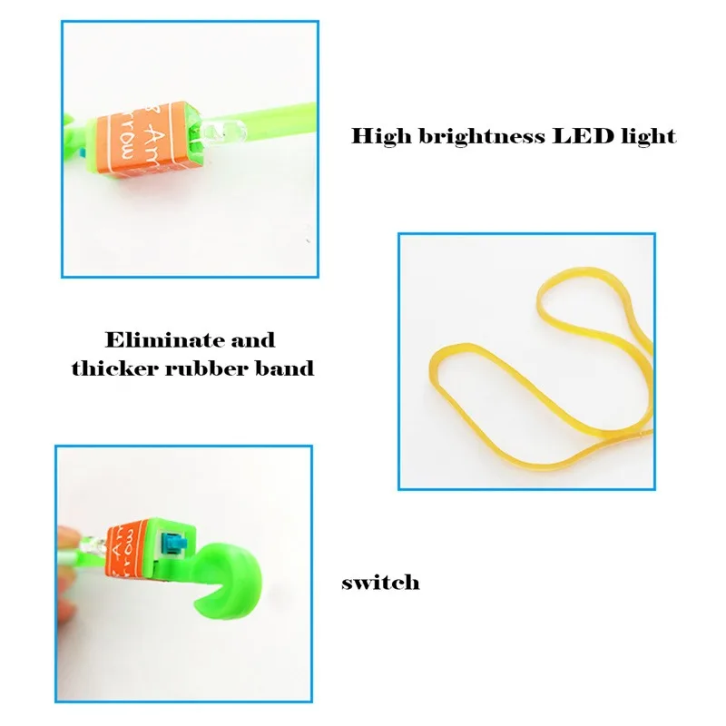 Рисунок 6 - Горячая Распродажа 2023