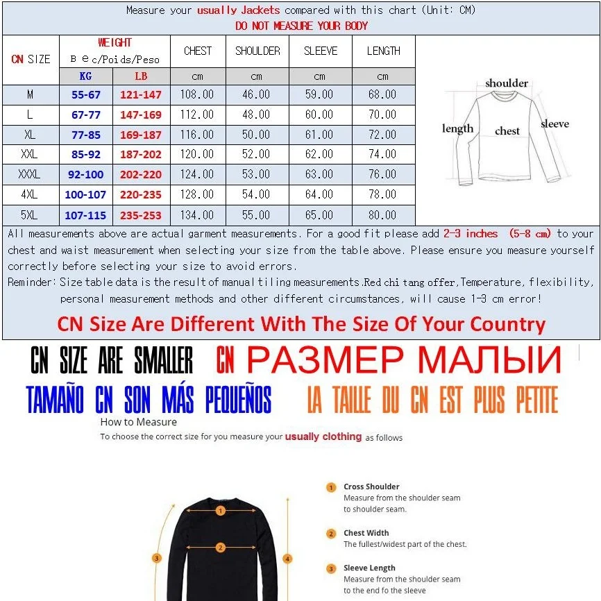 Рисунок 2 - Зимние мужские куртки 2023 ветровка