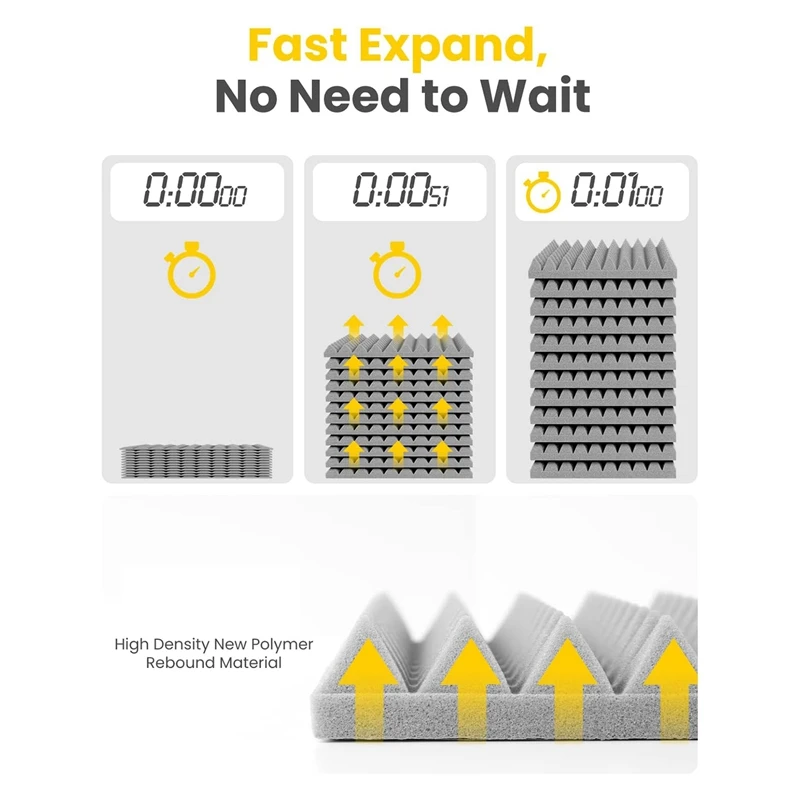 Акустические панели звукопоглощающие из пеноматериала 24 шт. 2 х12 дюймов