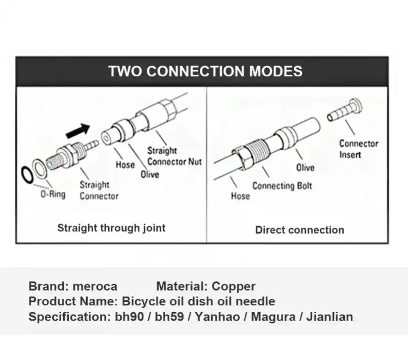 5/10 шт. масляный тормоз с оливковой головкой штифт для BH59 BH90 MAGURA SRAM TEKTRO латунные