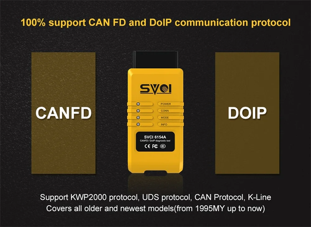 SVCI 6154A Doip оригинальный драйвер 6154 для диагностического сканера VAG поддерживает UDS