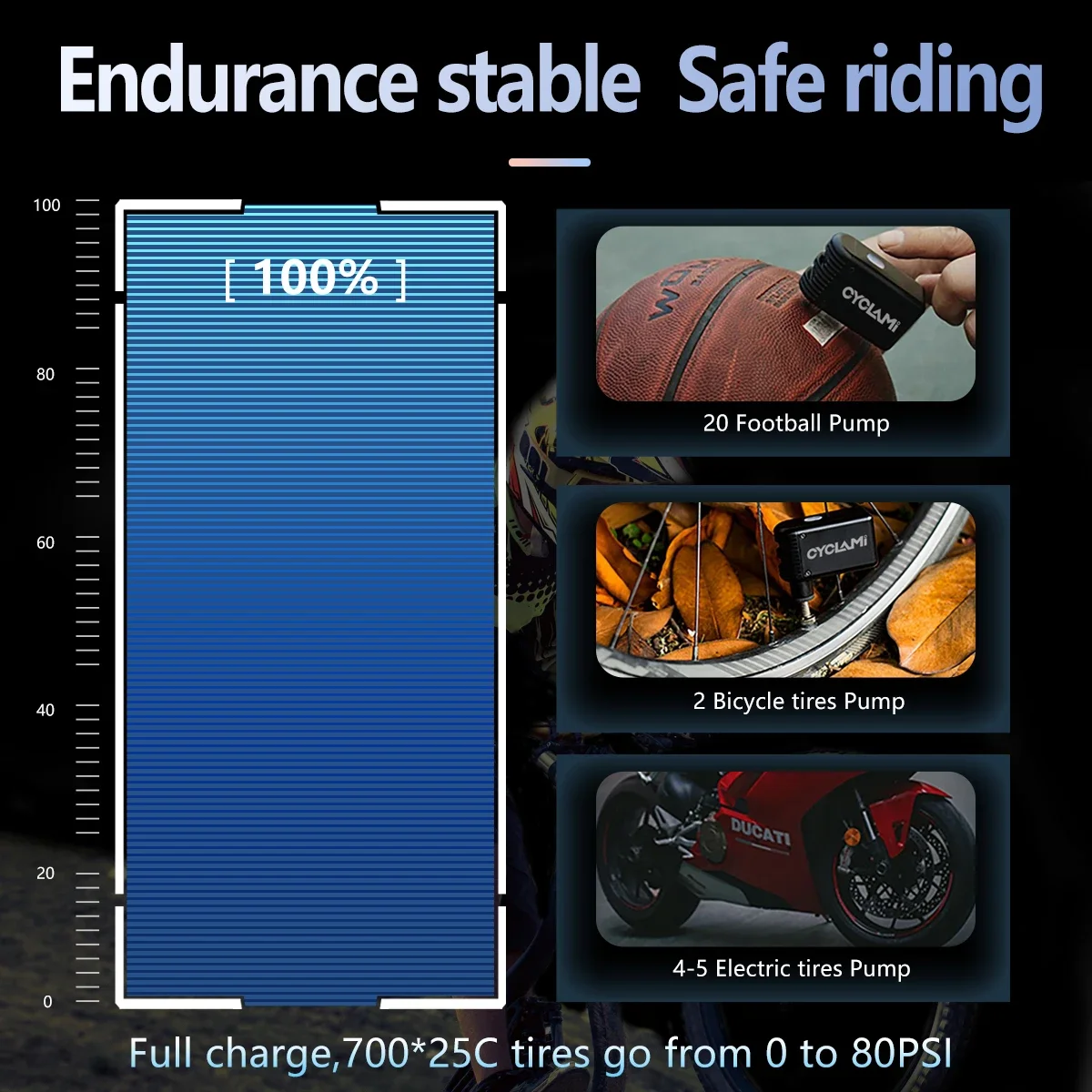 Портативный Мини-электрический Воздушный Насос CYCLAMI