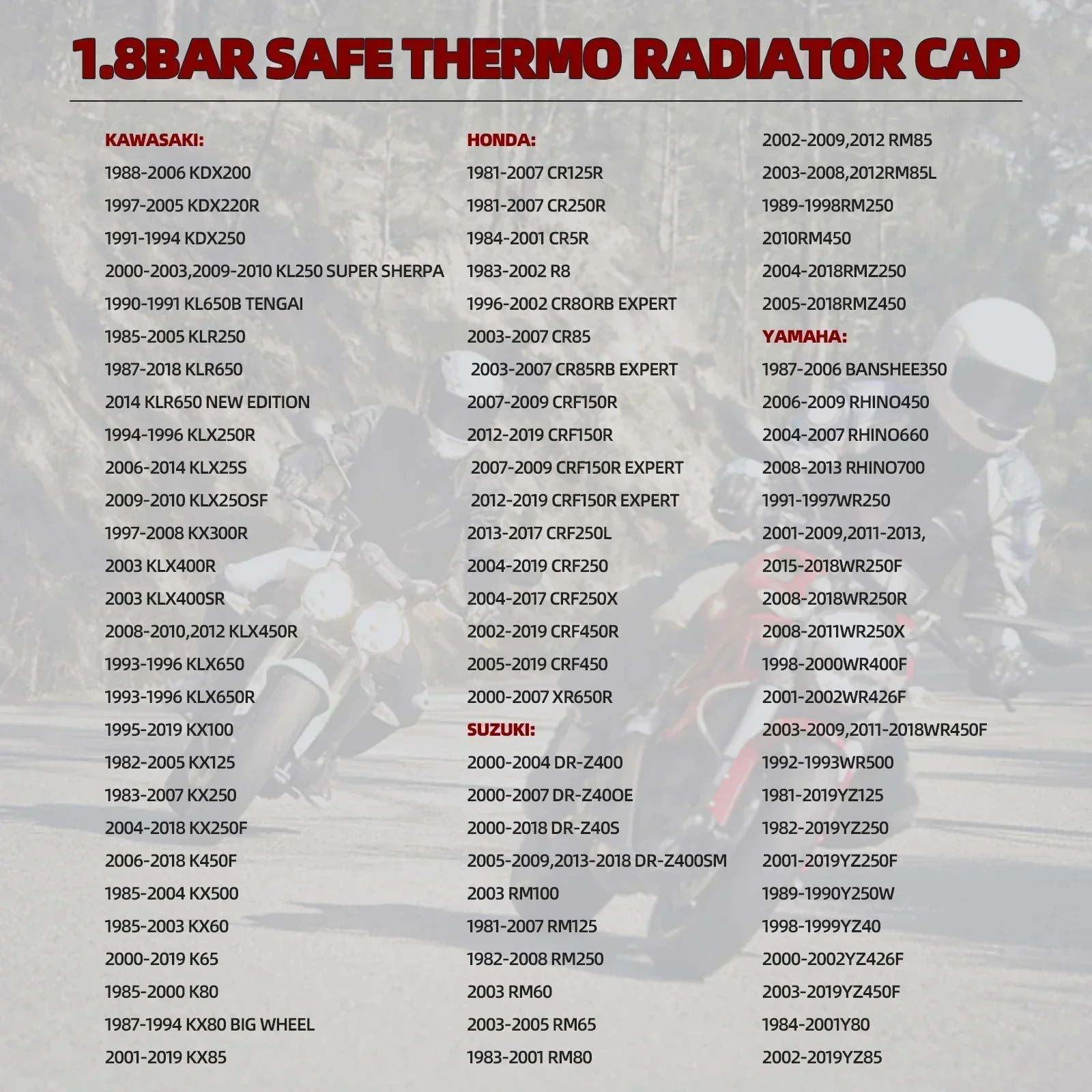 Крышка радиатора высокого давления 1 8 бар 25 6 фунтов на квадратный дюйм с датчиком