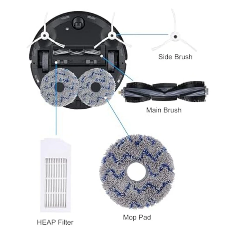 Аксессуары для пылесоса ECOVACS DEEBOT X1 Omni/X1 E Turbo основная боковая щетка Швабра