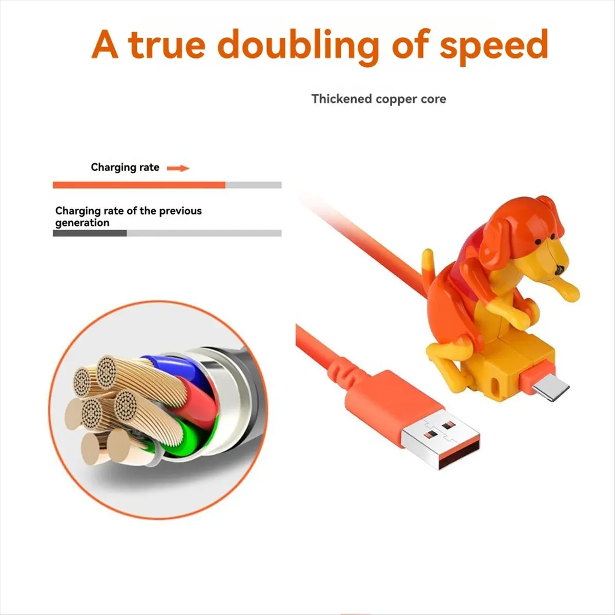 Забавный кабель для зарядки USB-C ABGN Humping Dog: быстрое зарядное устройство Type-C, оригинальный аксессуар для телефона и игрушка для снятия стресса (art.: 3920dbd39daab) - 3920dbd39daab