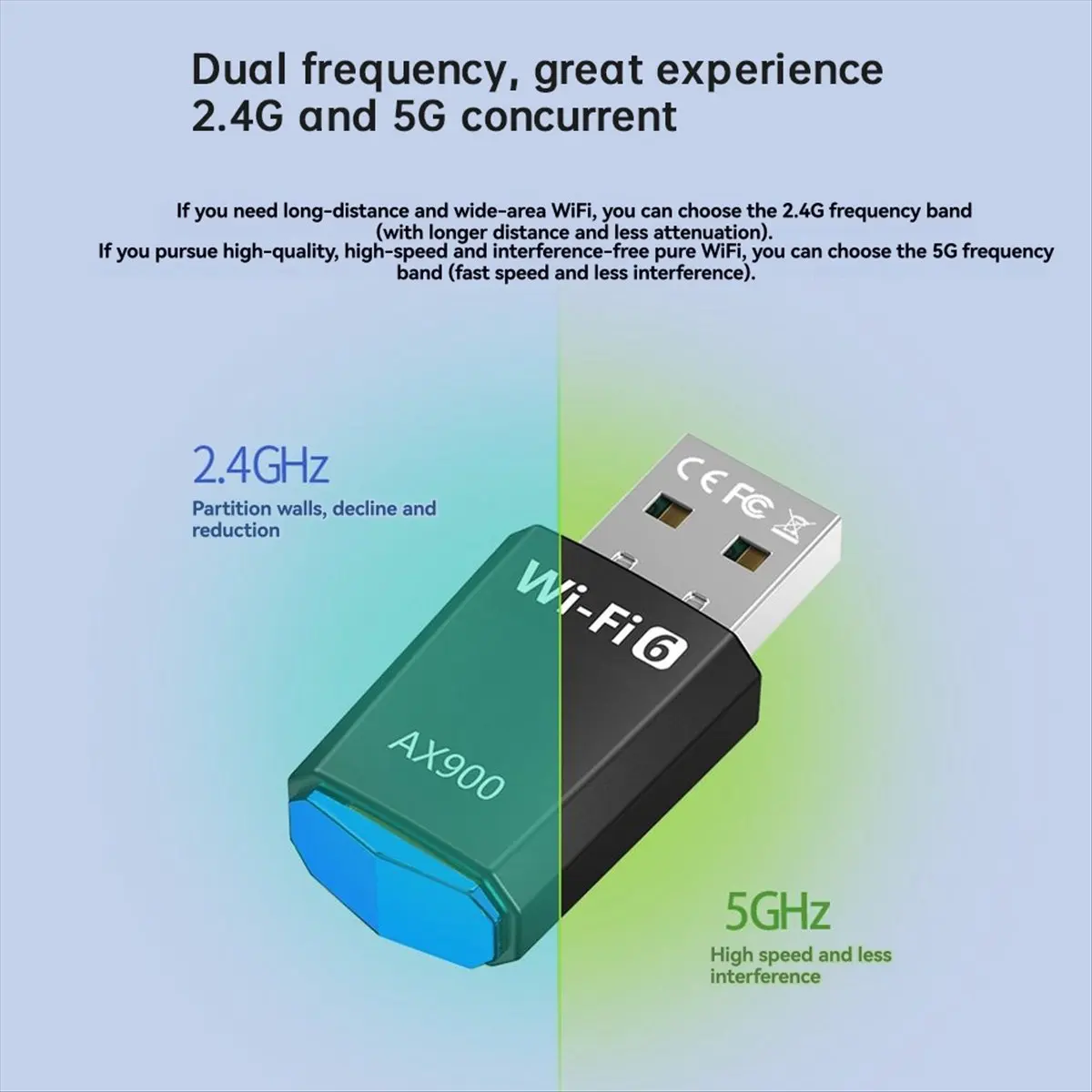 (DT93) AX900 WiFi6 WiFi-адаптер 900 Мбитс USB-адаптер Wi-Fi Bluetooth 2,4G5ГГц 802.11ax для ноутбуков Windows 71011 (art.: 3920dba2d35f2) - 3920dba2d35f2