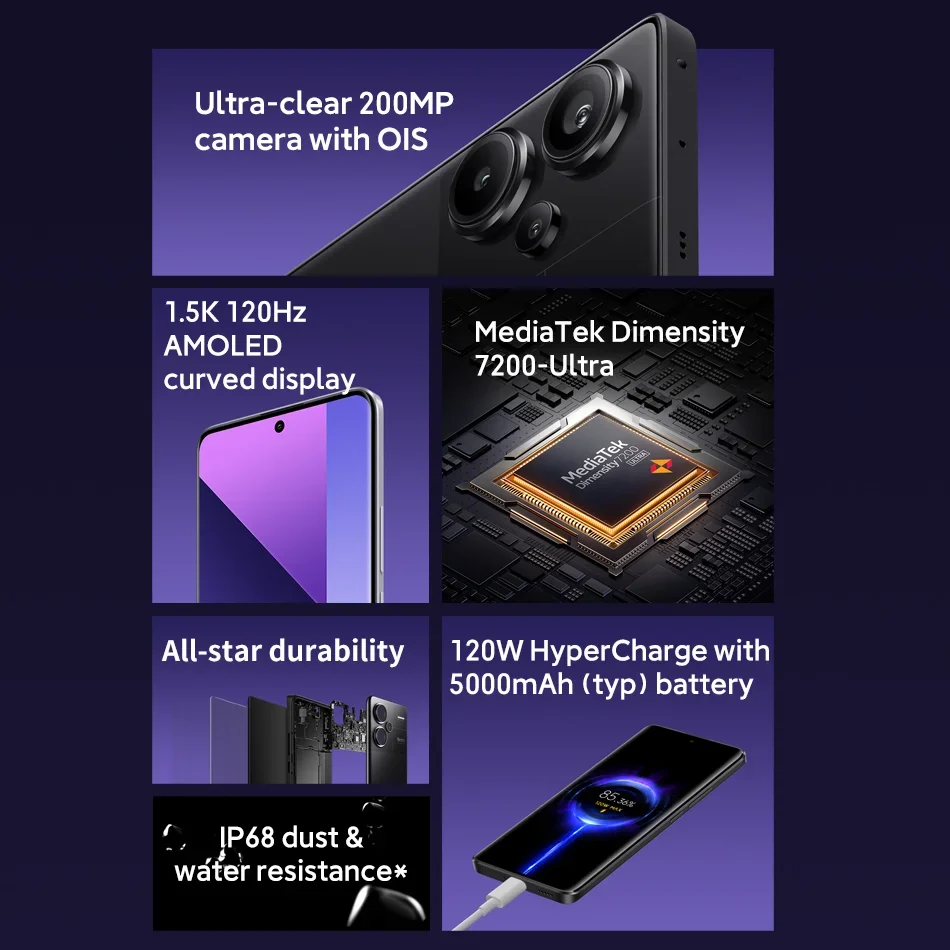 Фото Смартфон Xiaomi Redmi Note 13 Pro +, 120 МП, 7200 Вт №2